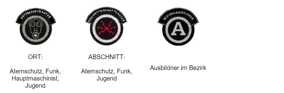 Funktionsabzeichen